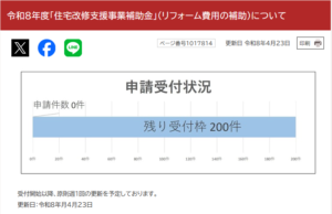 補助金リフォーム海老名市